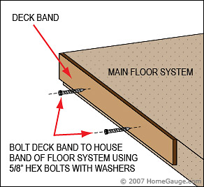 inspection line drawing